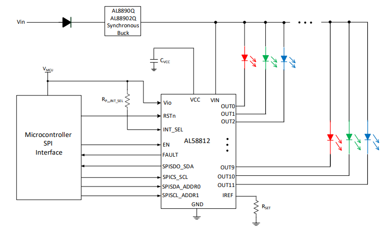 Applikations-Schaltungsdiagramm - Diodes Incorporated AL58812 12-Kanal-Linear-LED-Treiber